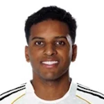 Foto de Rodrygo