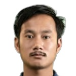 Foto de Sieng Chanthea