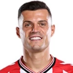 Foto de G. Xhaka