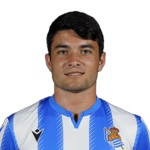 Foto de Aritz Aldasoro