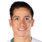 Foto de A. Piedrahita