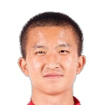 Foto de Wang Haobin
