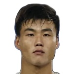 Foto de Kim Yu Song