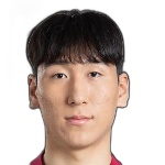 Foto de Kim Min-Soo