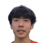 Foto de Zhu Pengyu