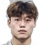 Foto de Wang Yifan