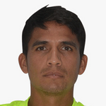 Foto de Diego Alejandro Guerrero Corredor