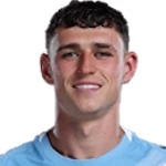 Foto de Phil Foden