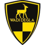 Emblema Wadi Degla