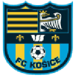 Emblema FK Košice