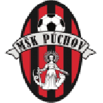 Emblema Púchov