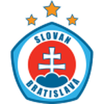 Emblema Slovan Bratislava II