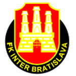 Emblema Inter Bratislava