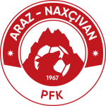 Emblema Araz