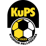 Emblema KuPS