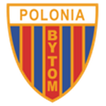 Emblema Polonia Bytom