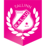Emblema Nõmme Kalju II