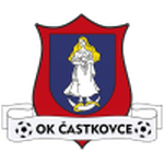 Emblema Častkovce