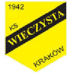 Emblema Wieczysta Kraków