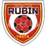 Emblema Rubin Yalta