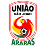 Emblema União São João U20