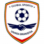Emblema Unirea Braniştea