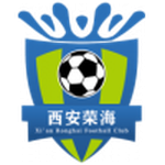Emblema Xi'an Ronghai