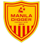 Emblema Manila Digger