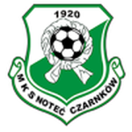 Emblema Noteć Czarnków