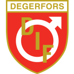 Emblema Degerfors IF