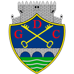 Emblema Chaves