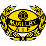 Emblema Mjallby AIF