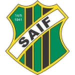 Emblema Sunnersta