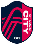 Emblema City SC