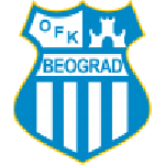 Emblema OFK Beograd