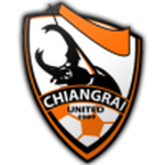 Emblema Chiangrai United