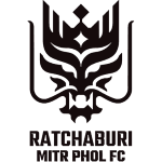 Emblema Ratchaburi