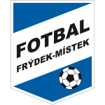 Emblema Frydek-Mistek B