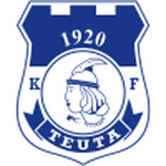 Emblema Teuta Durrës