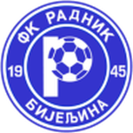 Emblema Radnik Bijeljina