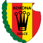 Emblema Korona Kielce