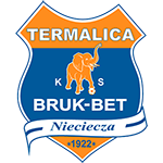 Emblema Nieciecza