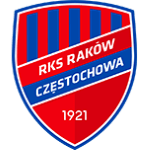 Emblema Raków Częstochowa