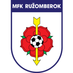 Emblema Ružomberok