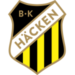 Emblema BK Hacken