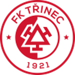 Emblema Třinec