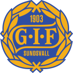 Emblema GIF Sundsvall