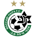 Emblema Maccabi Haifa