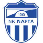 Emblema Nafta
