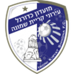 Emblema Ironi Kiryat Shmona
